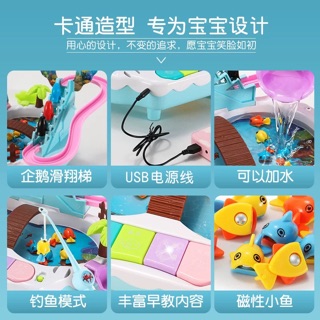 Bộ đồ chơi câu cá điện tử cho bé