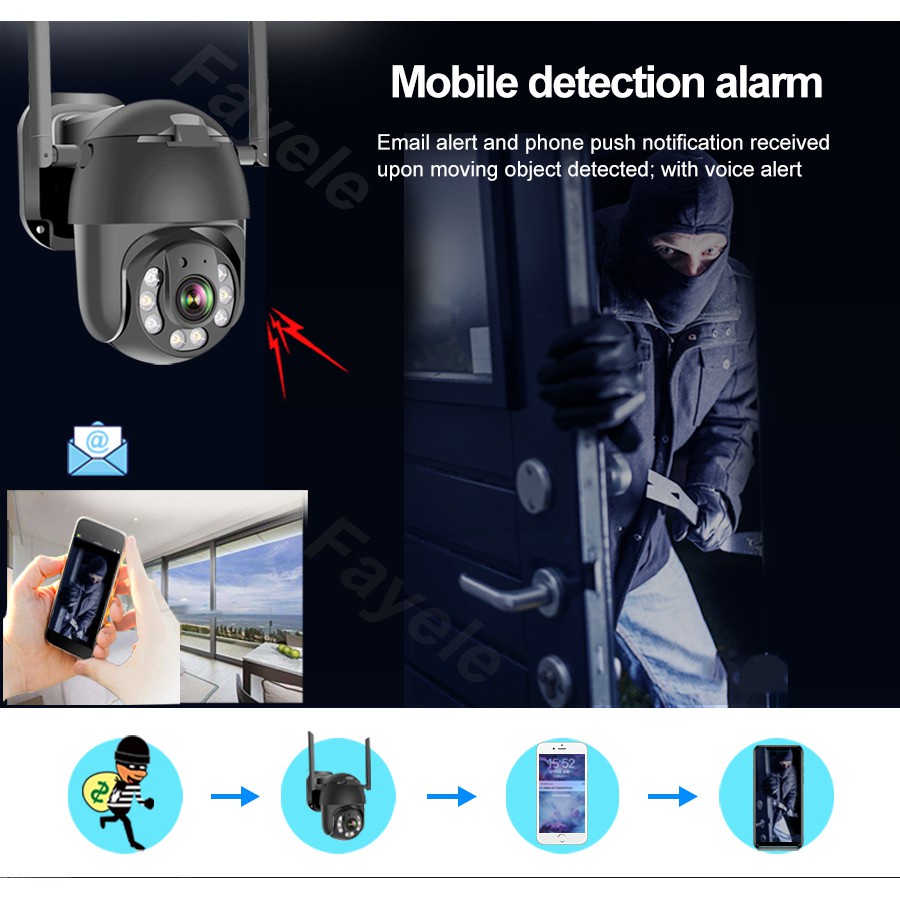 【Free 128G SD Card】 EVKVO V380 PRO APP 5MP Full Color Night Vision WIFI IP Camera Wireless Outdoor PTZ CCTV IP Security Camera Home Surveillance Camera