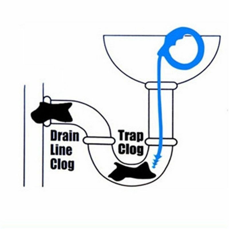 1 Dụng Cụ Mở Ống Thoát Nước Bằng Nhựa