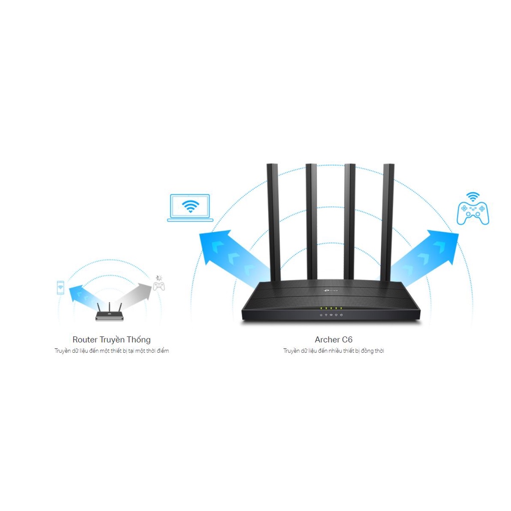 Bộ Phát Wifi Tp-Link Gigabit MU-MIMO AC1200 Archer C6 - Bảo Hành Chính Hãng 24 Tháng