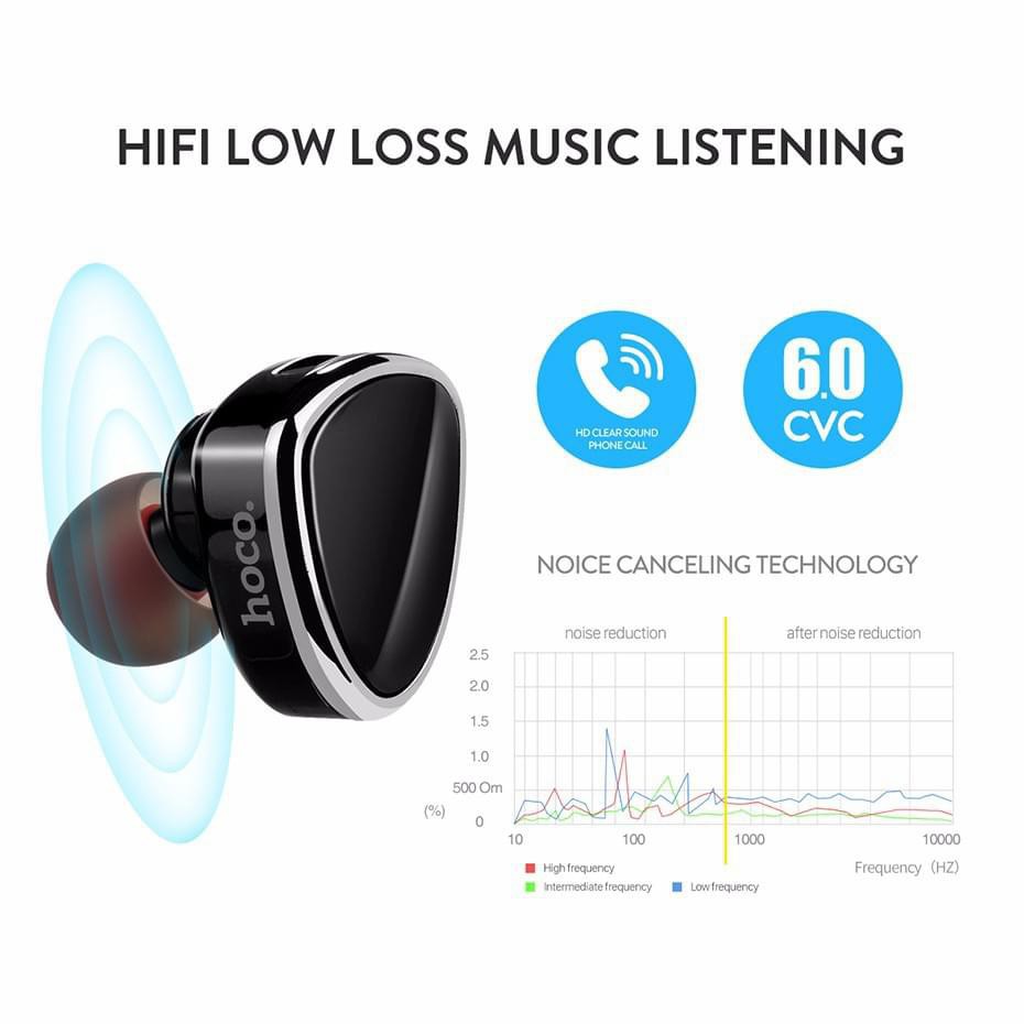 Tai Nghe Bluetooth Mini HOCO E7 Chính Hãng - Bảo Hành 1 Năm