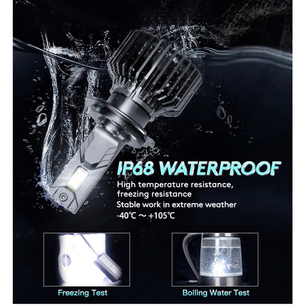 Bộ đèn pha/cos chính hãng siêu sáng hiệu GPNE 75A Led Headlight bulbs chân H4 150W 6000k IP68 lắp cho ô tô, xe máy