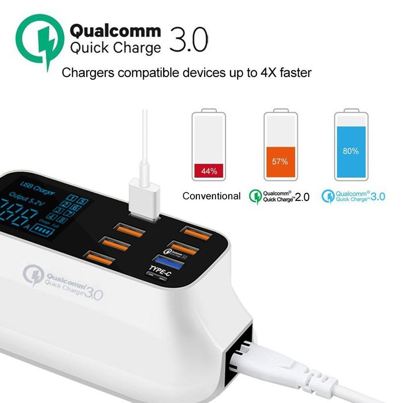 Smart Fast USB Charger 7USB+Type C 8 port QC 3.0 Dock Station LCD Display Socket Dock sạc nhanh 8 cổng chuẩn màn hình hiện đại