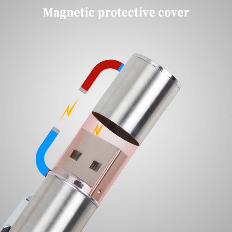 Đèn Led UV USB Phát Hiện Nấm Chuyên Nghiệp Cho Chó Mèo / Chó Mèo Nhanh Chóng Và Sạc Trực Tiếp