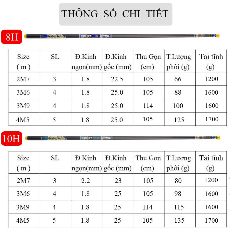 Cần Câu Tay Rice Fishing Tần Vương độ cứng 8H , 10H siêu nhẹ chuyên câu đài, câu đơn CC-20