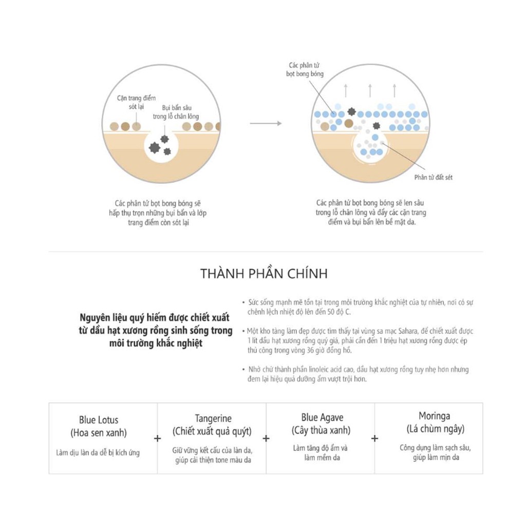 Sữa Rửa Mặt Sạch Sâu Huxley Cleansing Foam; Deep Clean, Deep Moist