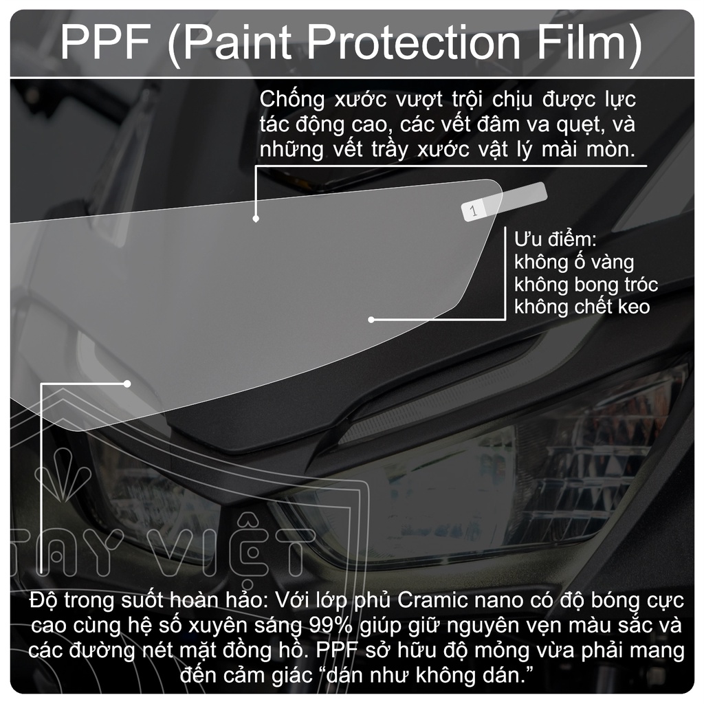 PPF CHÓA VARIO 160 | Miếng dán bảo vệ chóa đèn VARIO 160 chống trầy xước CHÓA ĐÈN