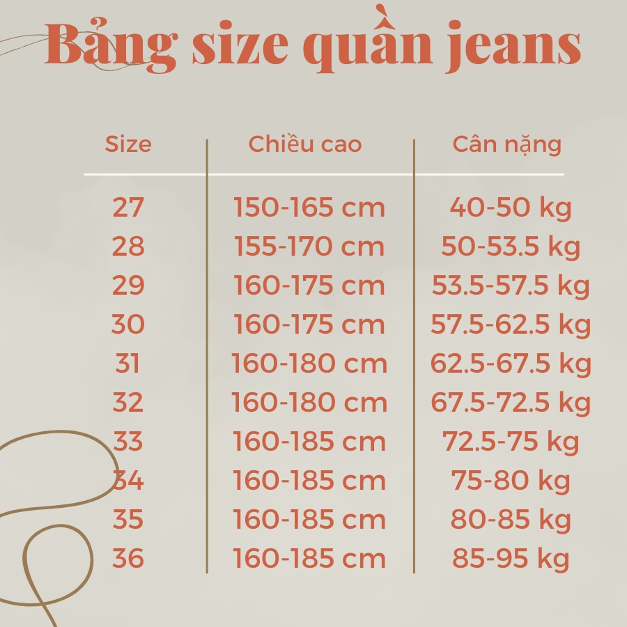 Quần Jean baggy nam nữ NPV , jeans unisex - Quần bò dáng suông rộng -Top xu hướng 2021