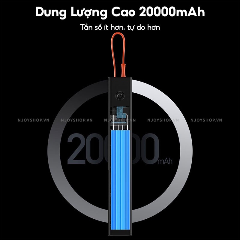 Sạc Dự Phòng 20000mAh Sạc Nhanh 65W Led Báo Pin BASEUS Elf Digital Display 3 Cổng Sạc Cho iPhone Samsung Xiaomi Oppo