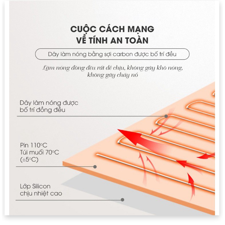 🆕 Gối sưởi muối biển thảo dược cao cấp