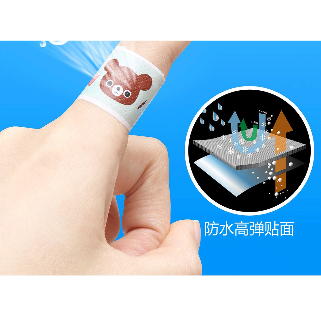 Băng dán Urgo, hộp 100 miếng Băng gấu vết thương cho cả gia đình