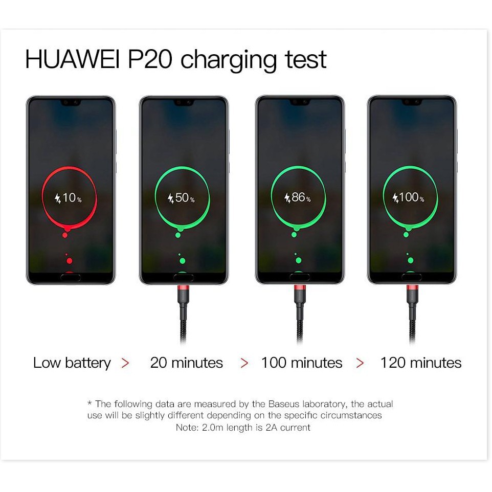 Cáp Sạc Baseus CATKLF Type C 1M - 2M Cho Samsung S8/S9/ Note8/ Note9/ Xiaomi/ Huawei/ Oppo/Nokia