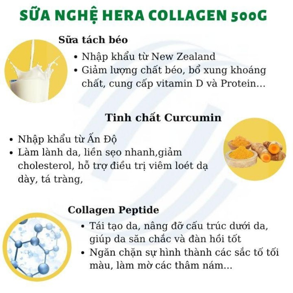 Hỗ trợ Làm đẹp da Sữa nghệ Hera Collagen Hera Milk Hỗ trợ viêm đau dạ dày tá tràng Hộp 500g uống được 25 - 30 ngày | BigBuy360 - bigbuy360.vn