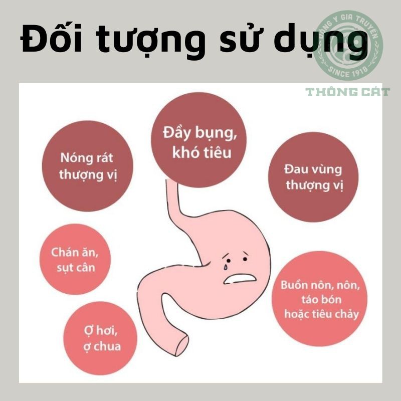 Viên dạ dày thảo mộc Thông Cát hỗ trợ giảm các triệu chứng đau dạ dày như đầy bụng, đau bụng, ợ hơi, buồn nôn,...