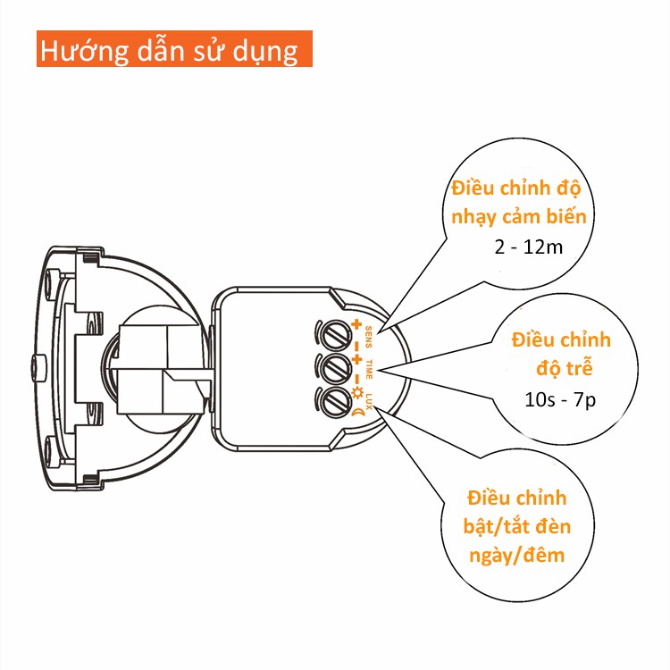 Công tắc cảm biến chuyển động hồng ngoại chống nước (Chuyên dụng lắp đặt ngoài trời) - Tự động bật tắt đèn khi có người