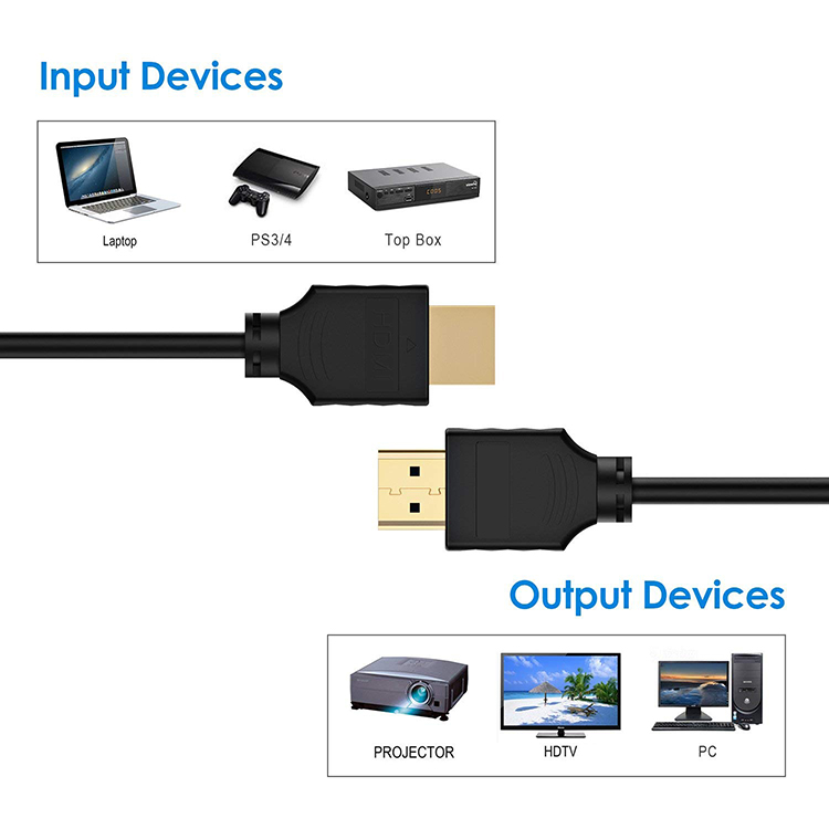 Dây Cáp Hdmi Hd 1.4 Phiên Bản Hdmi Cho Máy Tính Lcd Tv Player Projector Hd