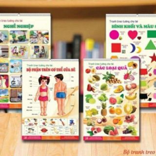 Lịch treo tường💕 FREESHIP💕 Bộ Tranh Treo tường cho bé về thế giới xung quanh