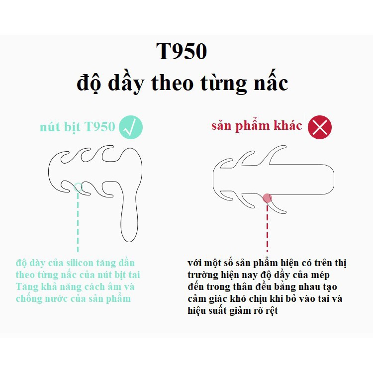 Nút Silicone Bịt Tai chống ồn chống nước vào tai T950