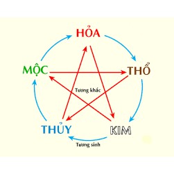 Lư Đốt Trầm - 7,2x10 cm | BigBuy360 - bigbuy360.vn