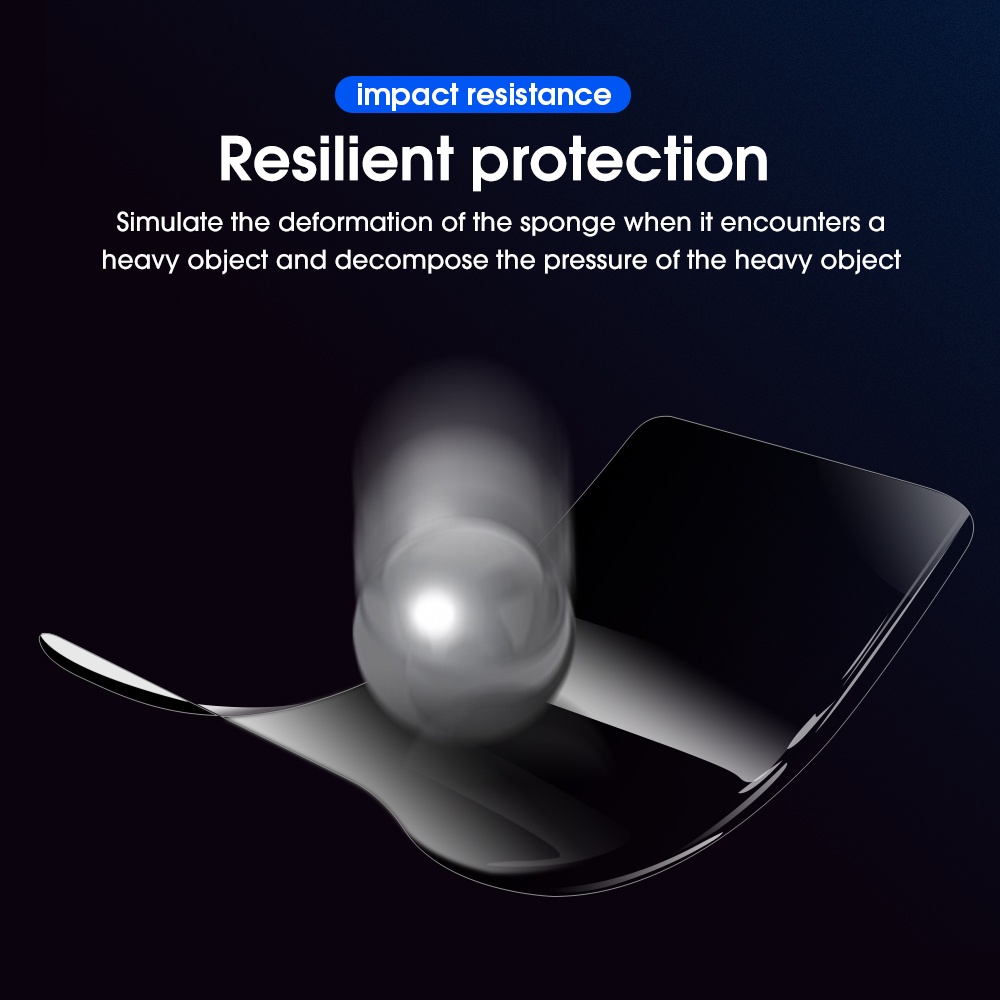 1 Kính Cường Lực Hydrogel Chống Rơi Vỡ Độ Nhạy Cao Cho Xiaomi 12Pro 12X Xiaomi 12
