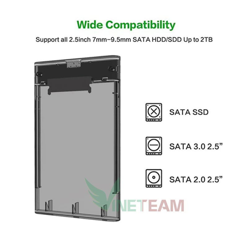Hộp đựng ổ cứng ngoài di động HDD trong suốt 2.5 Inch USB 3.0 sang SATA 3.0 , TYPE-C TO USB