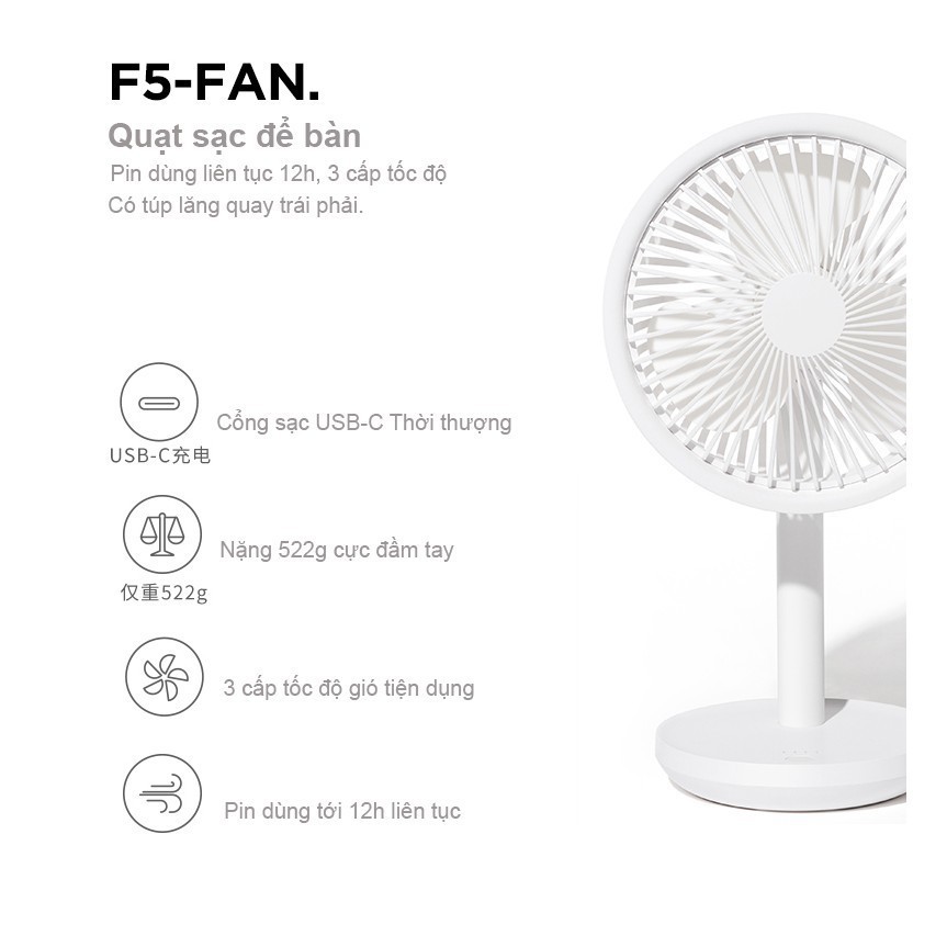 Quạt bàn mini Solove F5 tích hợp pin 4000mAh | BigBuy360 - bigbuy360.vn