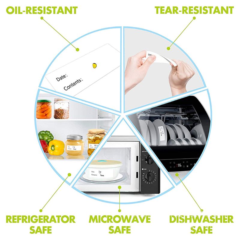 Cuộn 500 nhãn dán đánh dấu ghi hạn sử dụng trong tủ lạnh chất lượng
