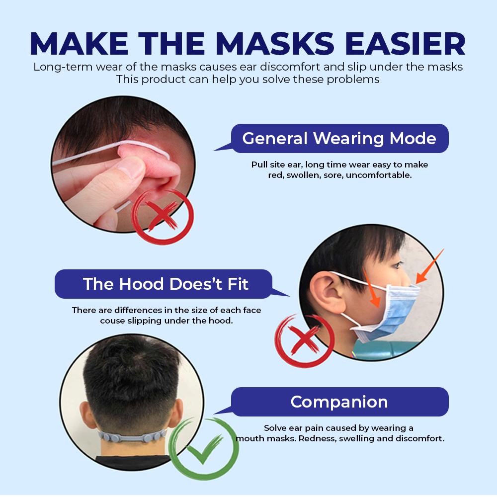 (Hàng Mới Về) Đai Silicone Hỗ Trợ Đeo Khẩu Trang Chống Bụi Khi Đi Du Lịch | BigBuy360 - bigbuy360.vn