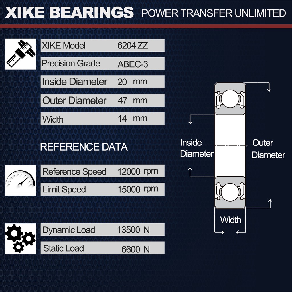 Vòng bi XIKE 623-2RS 624-2RS 625-2R 626-2 627-2RS 628-2RS 629-2RS 6200-2RS 6201/6202/6203/6204/6205/6206/6207 2RS