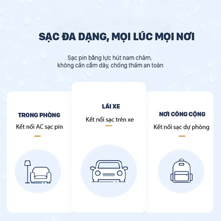 Máy xay sinh tố tạo ga cầm tay Morphy Richards MR9801 cao cấp - Bảo Hành 2 Năm