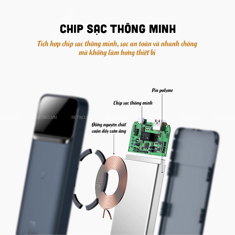 Pin Dự Phòng 10000 mAh Baseus Sạc Nhanh PD 20W -Input Max 18W, OutPut Max 20W-Tích Hợp Sạc Không Dây Từ Tính