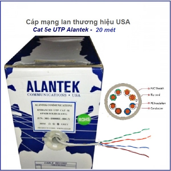 Cáp mạng cat5e utp 20m, cáp mạng alantek, shopcongnghe_2021