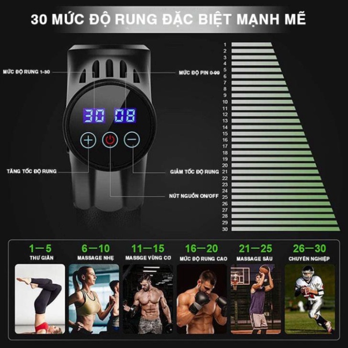 Súng massage cầm tay cao cấp máy mát xa có 6 đầu 30 chế độ giãn căng cơ toàn thân