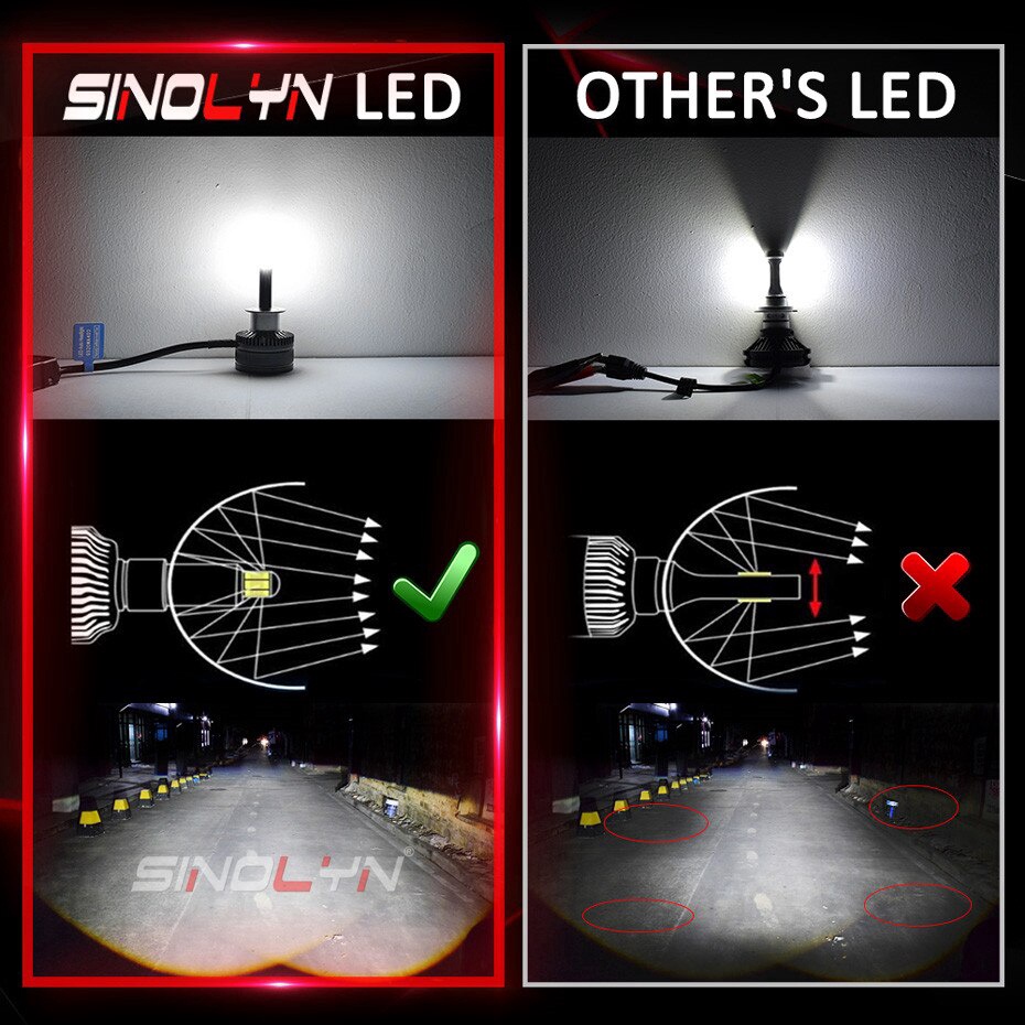 Đèn Pha LED D2S H7 H1 H11 9005 HB3 9006 HB4 70W 8000LM 6000K Chuyên Dụng Cho Xe Hơi