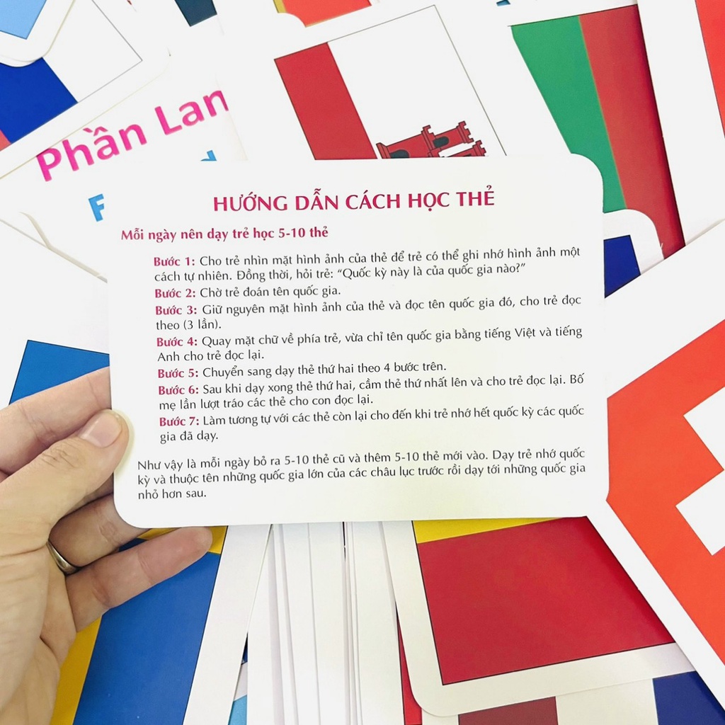 Bộ Thẻ Học Song Ngữ Quốc Kỳ Các Quốc Gia Trên Thế Giới- 180 Flaschcard Cờ Các Nước Kèm Hình Ảnh