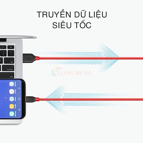 Cáp USB Type-C 2.0 Bagi dây dù 1.5m CH150 - Hàng chính hãng