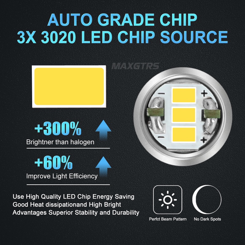 Set 2 đèn LED MAXGTRS T10 194 168 W5W 3020 chip trắng/ đỏ/ vàng thay thế cho đèn biển số DRL đọc sách bên trong xe hơi