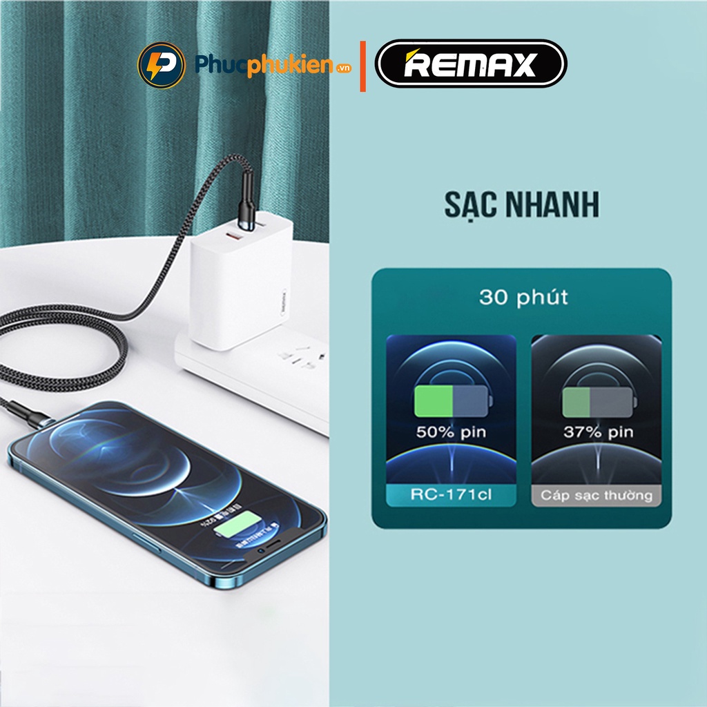 Dây sạc nhanh 20w chính hãng Remax 171i hỗ trợ sạc nhanh 20w chuẩn PD sạc đầy 50% pin chỉ 30 phút - Phúc Phụ Kiện HCM