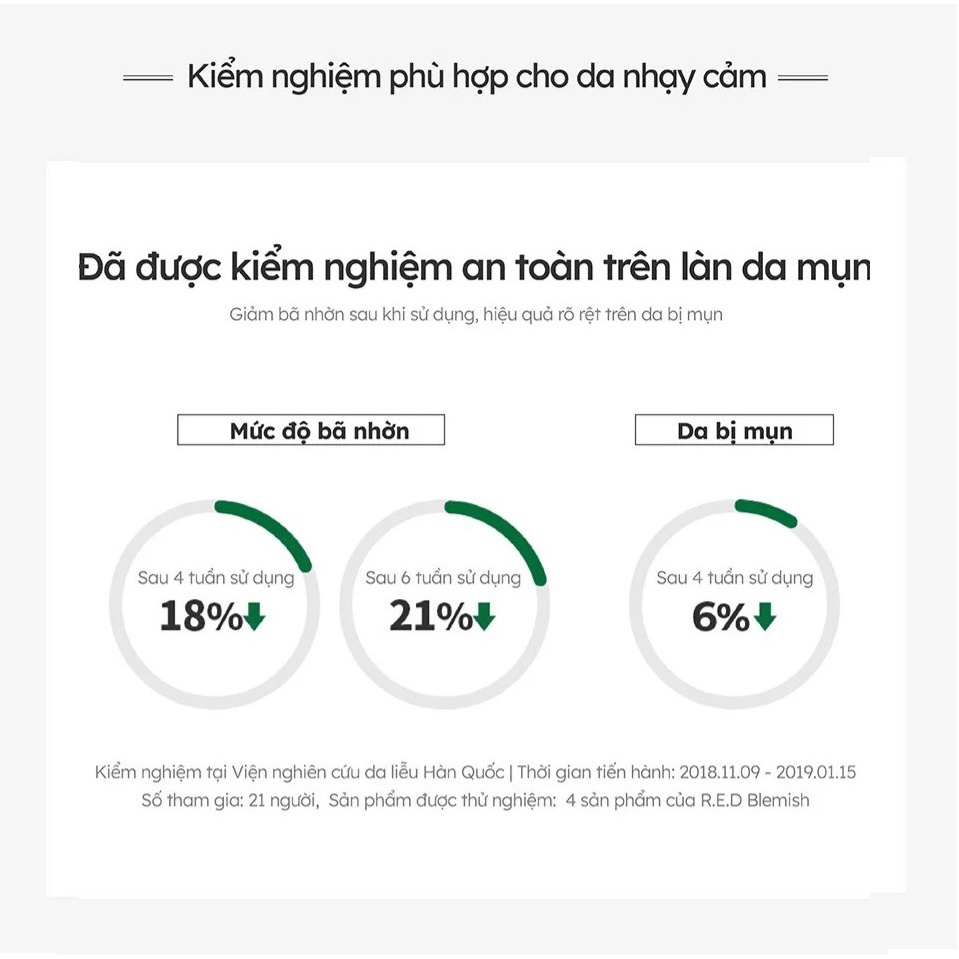 Nước Hoa Hồng Dr.G R.E.D Blemish Clear Soothing Toner 300ml