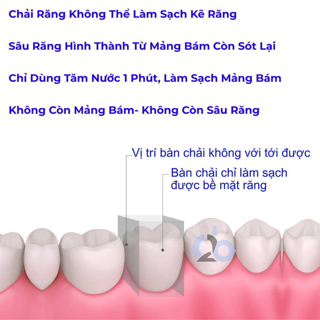 Tăm nước cầm tay H2ofloss HF2, tặng kèm củ sạc dòng thấp