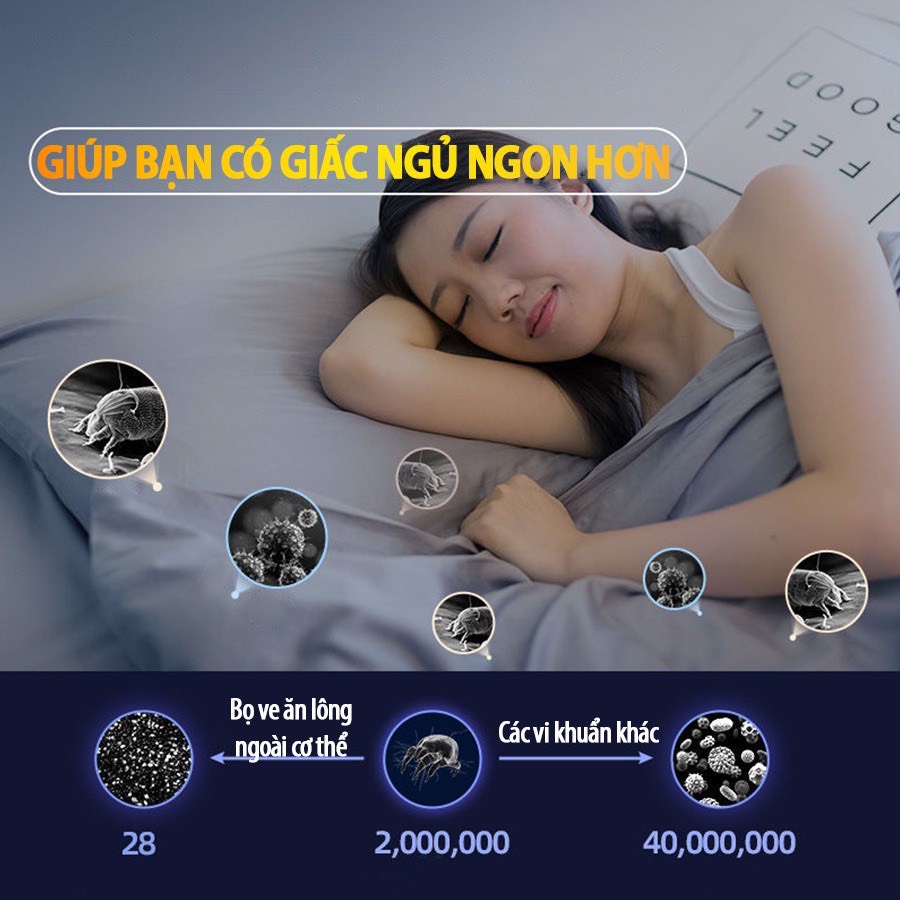Máy hút bụi giường, nệm, sofa CHIGO ZG-GM03 không dây diệt khuẩn bằng tia UV, hút ẩm Cầm tay tiện lợi tặng 3 lõi lọc