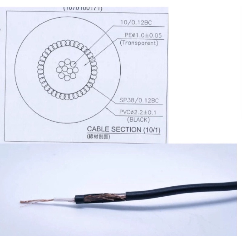 Dây tín hiệu đồng trục RG174 lõi đồng đường kính 2.2mm