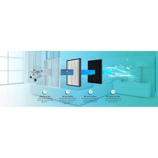MÁY LỌC KHÔNG KHÍ KORIHOME APK-802