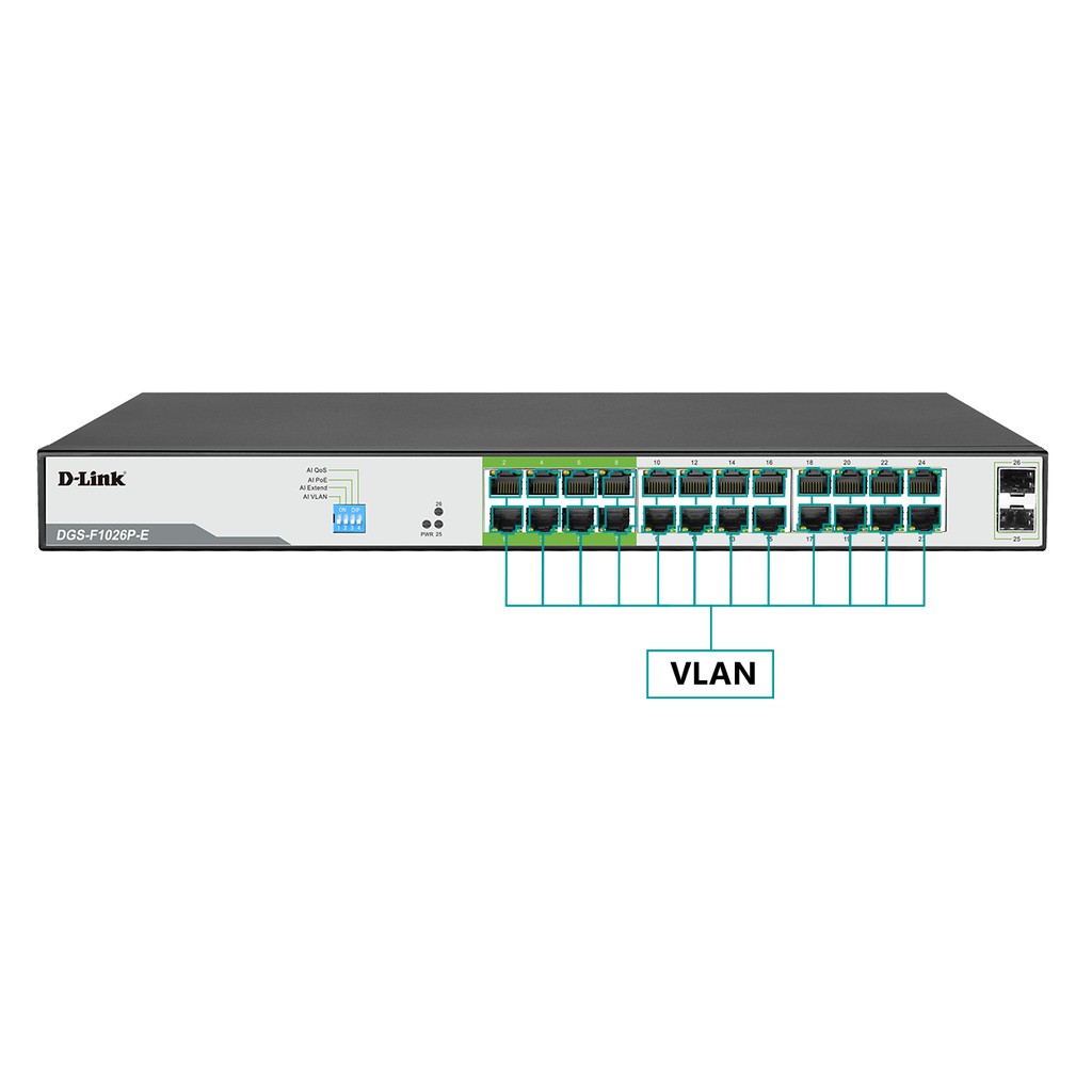 Bộ chia mạng Dlink DGS-F1026P-E 250M 24-PORT 1000MBPS POE SWITCH WITH 2 SFP PORTS