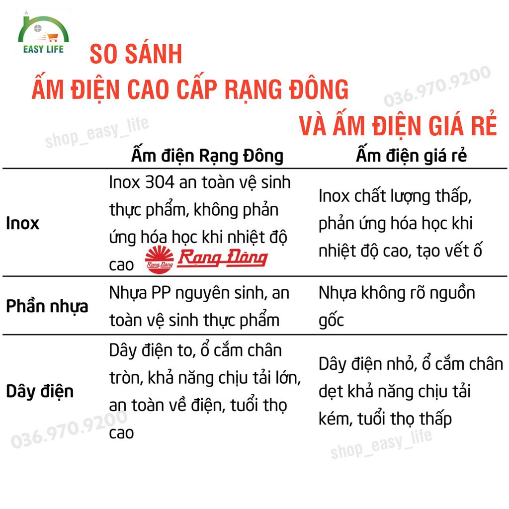 [Chính Hãng] Ấm siêu tốc đun nước Rạng Đông 1,8L / 1,7L siêu bền, cách điện an toàn, inox 304 [Sale off]