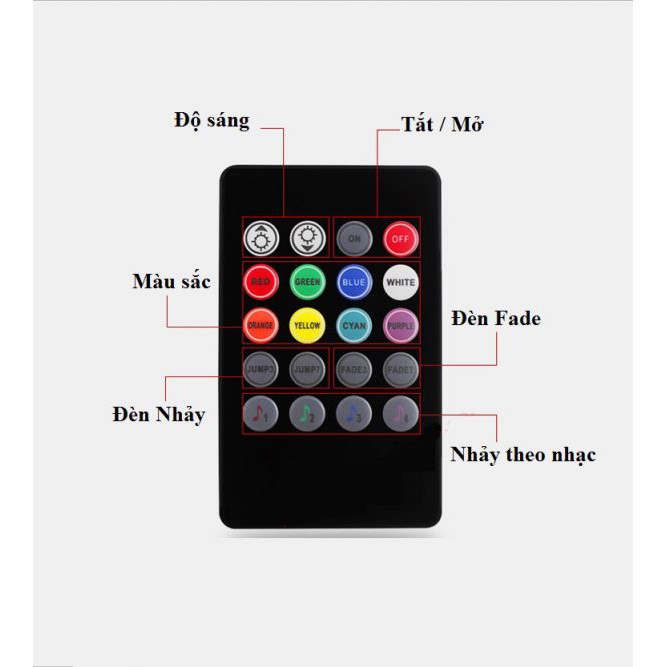 Bộ đèn led ô tô 7 màu cảm ứng theo nhạc