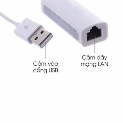 USB ra Lan Dây