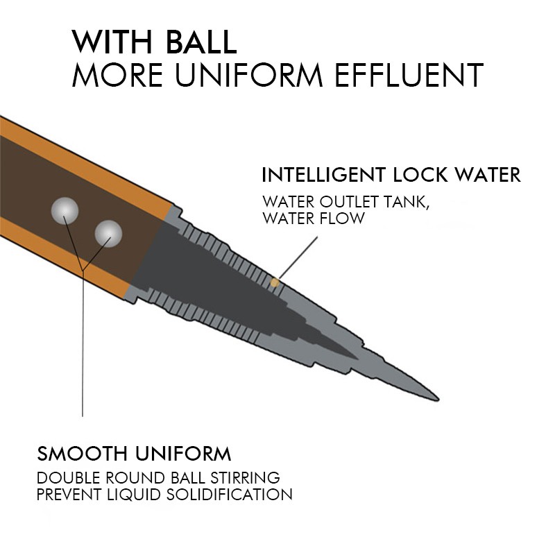 Bút Kẻ Mắt OUFEILA LONG WEAR ULTRA PRECISION Smudge-proof 0.8ml | BigBuy360 - bigbuy360.vn