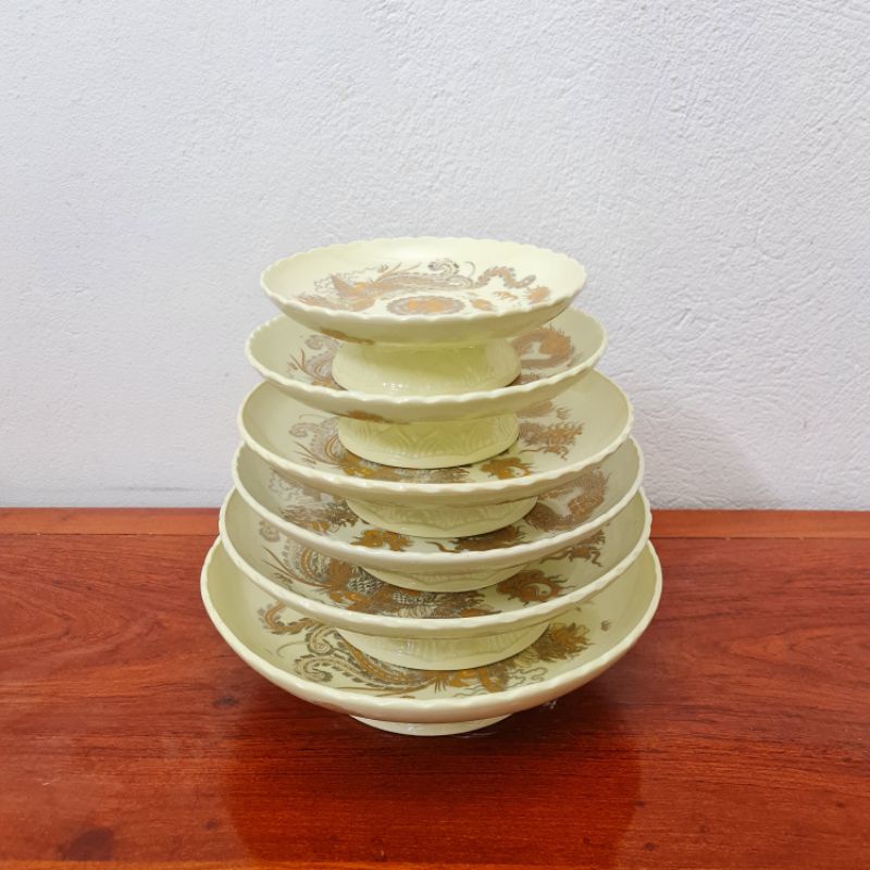 Mâm Bồng Thờ Men Vàng Ánh Kim ⚡️BAO BỂ VỠ⚡️Kích Cỡ Từ 16cm Đến 35cm