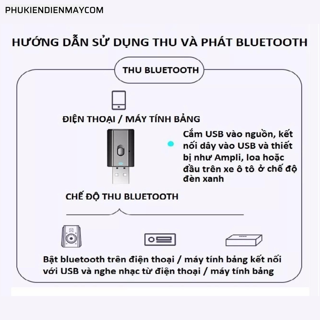 Thiết bị thu phát âm thanh M010 - USB bluetooth 5.0 dùng cho máy tính, laptop, amply, tivi, ôtô với tai nghe và loa kéo
